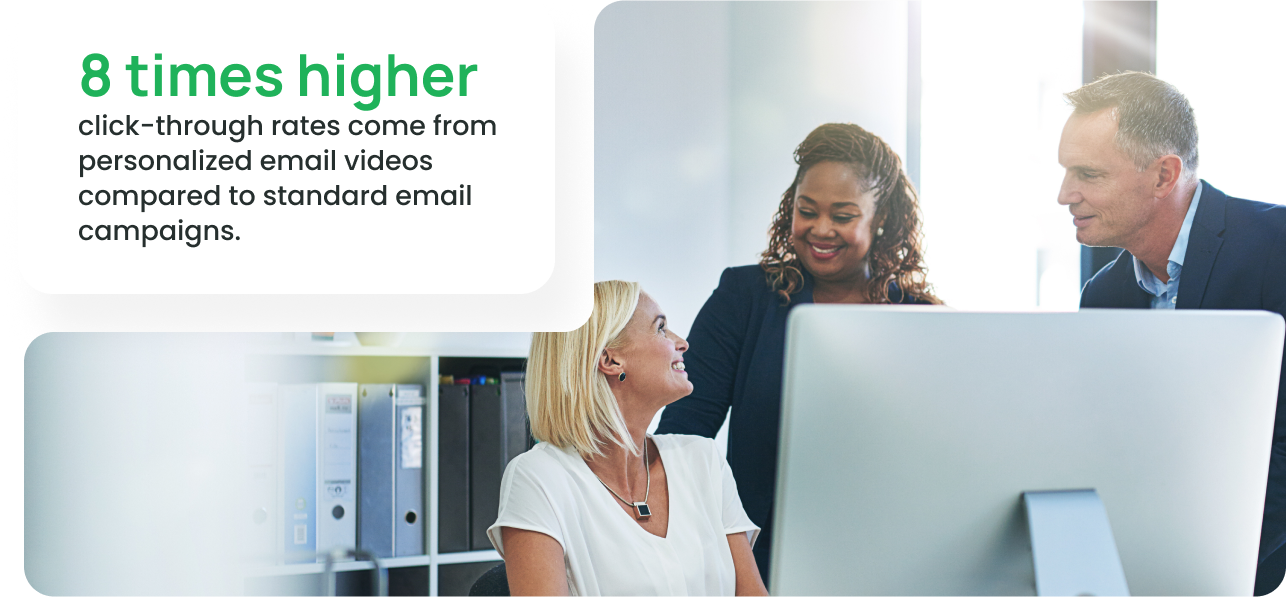 170% increase in conversions with real-time personalized web video.