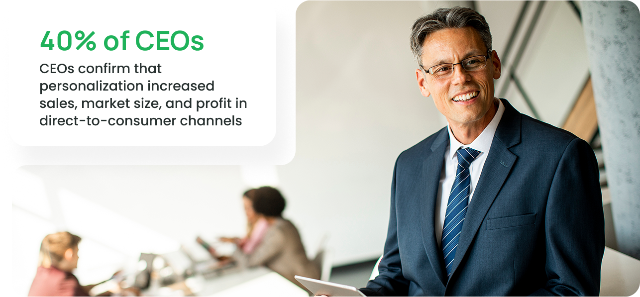 170% increase in conversions with real-time personalized web video.