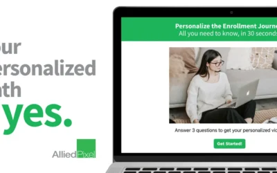 See Personalized Video in Action — Experience It for Yourself